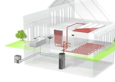 The Evolution of Radiant Heating From Ancient Civilizations to Modern Homes